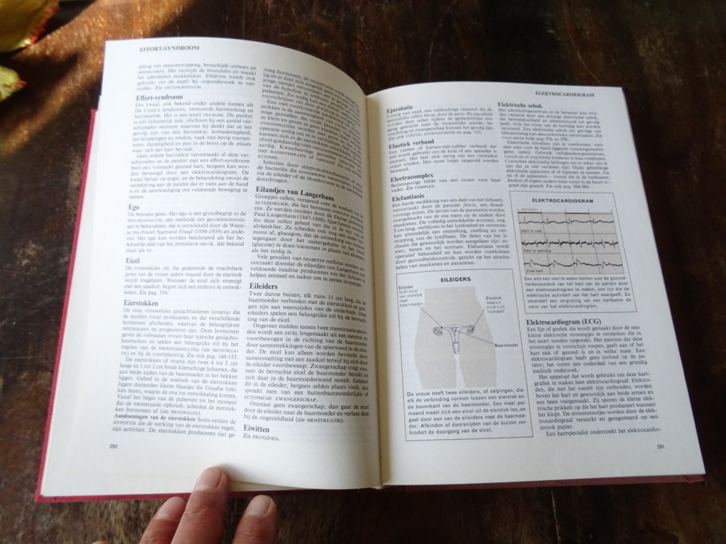 Reader's Digest Het beste gezondheidsboek - Afbeelding 11