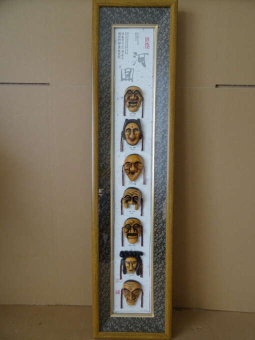 Miniatuur maskers Korea in vitrine van 77cm