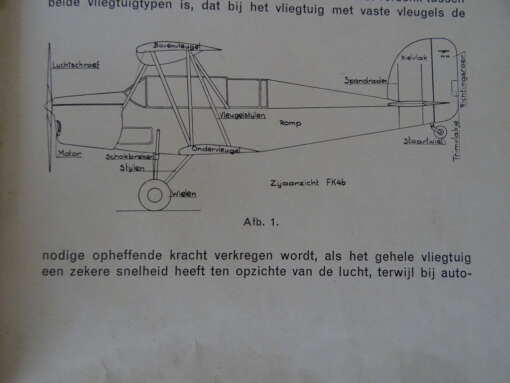 H. Kramer Het ABC van de moderne vliegtuigtechniek