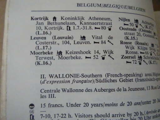 International youth hostel handbook 1956