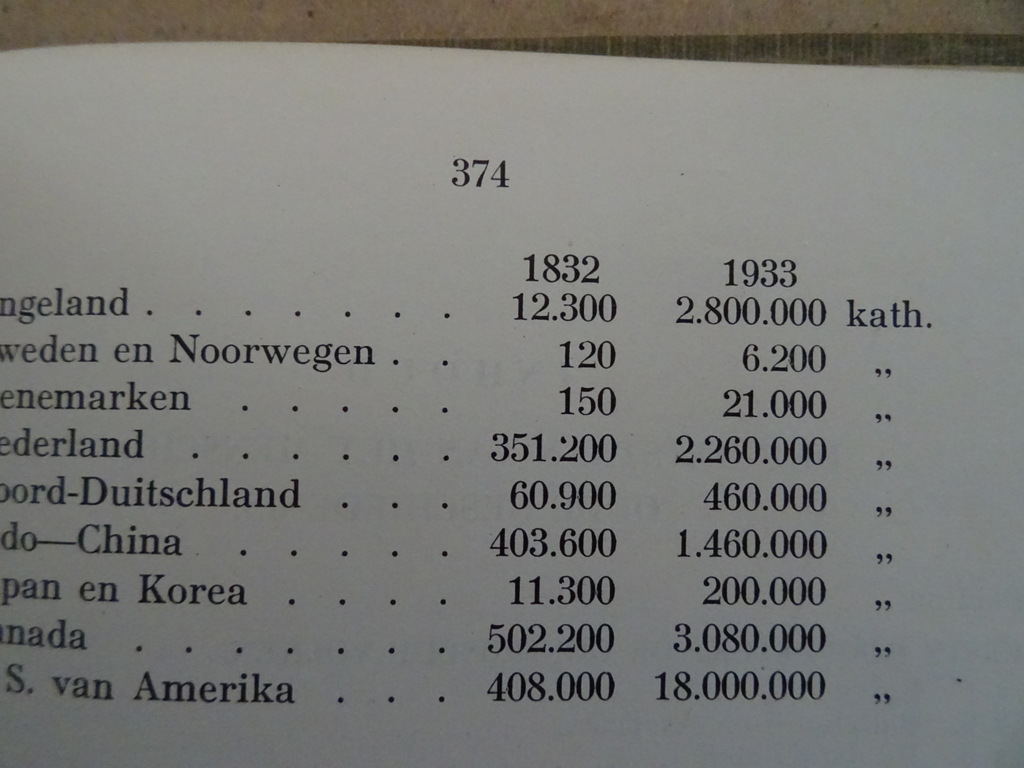 J. Kleijntjens en H. F. M. Huijbers Lotgevallen der volkeren - Afbeelding 14