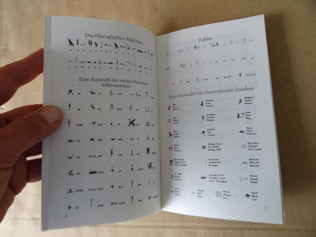 Orbis Terrae Aegyptiae Wie liest man Hieroglyphen - Afbeelding 10