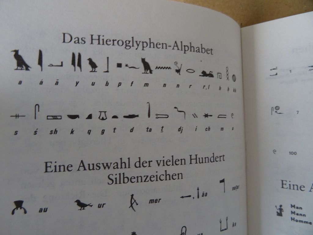 Orbis Terrae Aegyptiae Wie liest man Hieroglyphen - Afbeelding 11